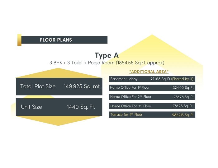 2 BHK Floor