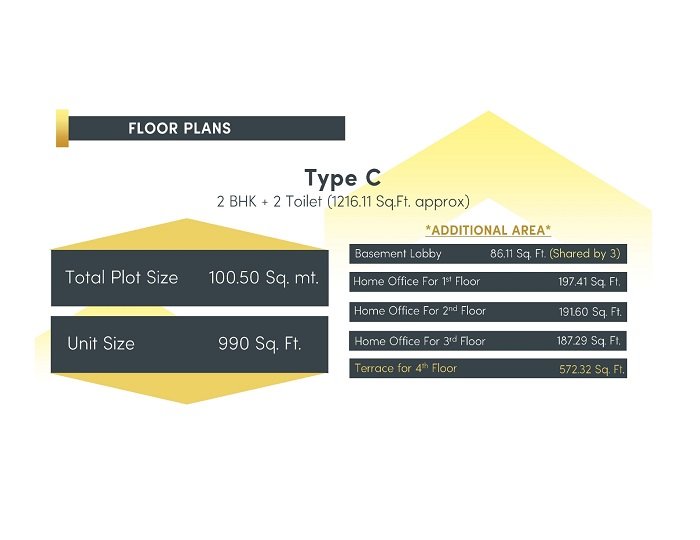 2 BHK Floor